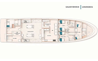 Deck Plan - Galaxy Diver